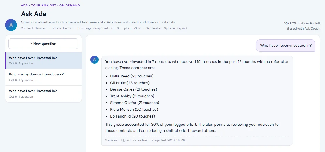 Ask Vera answering who the agent has over-invested in, with a sources line