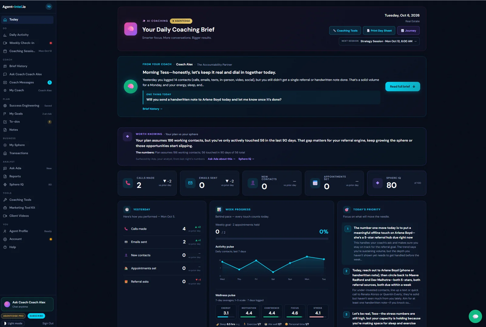 The AgentEdge Today page in dark mode: the daily brief, Worth Knowing from Vera, and today's priorities